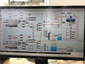 工业锅炉自控系统
